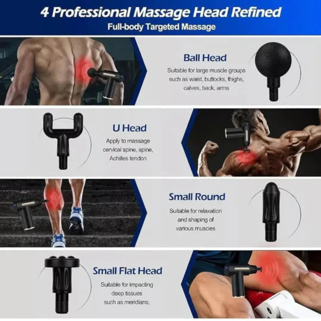 Mini Massage Gun – Deep Tissue Muscle Relief