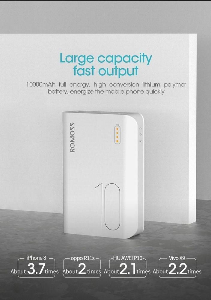 10000mAh Fast Charging Power Bank – Slim & Portable